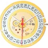 Mouvement 1015 Ronda pour montre